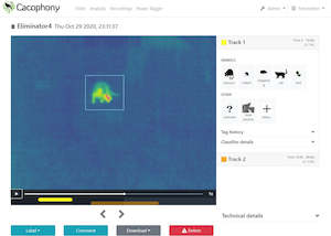 Thermal camera cloud data storage