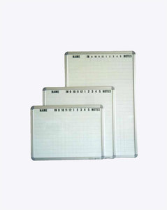 Staff Indicator Whiteboards 3D NZ