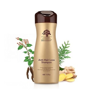 Anti Hair Loss Shampoo – Able Beauty