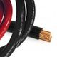 marine Cable - Hose Glands Absolute Marine