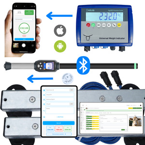Agrieid Digital Farm: Digital Farm System