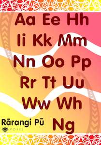 Resource Library Content Packs: Alphabet Content Pack 1