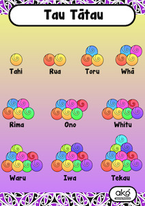Poster Set A - Tau Tātau (Counting) Variant 2
