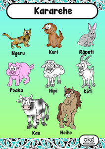 Poster Set A - Kararehe (Animals)