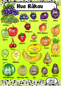 Poster Set A - Hua Rākau (Fruits)