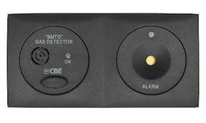 Gas Detector LPG BMTG