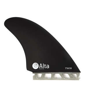 Twin Fin 2+1 Futures