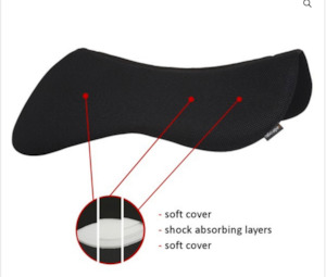 Sedelogic Reverse Ortho Pad