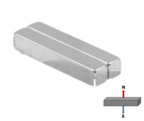 Neodymium Block Magnets Rare Earth: Neodymium Block Magnet - 38.1mm x 6.35mm x 6.35mm | N52