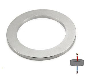 Ring Magnets: Neodymium Ring Magnet OD130mm x H15mm | Hole 110mm N35