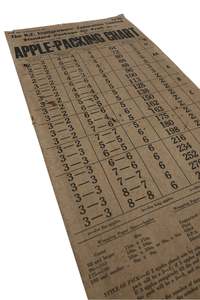 Art Posters: Vintage Fruit Growers Packing Charts