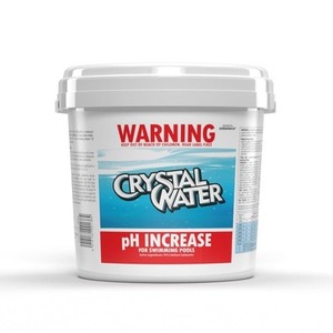 CW pH Increase