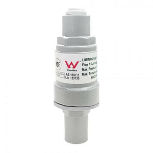 Parts Fittings Amp Accessories: PLV Under Bench Pressure Limiting / Relief Valves