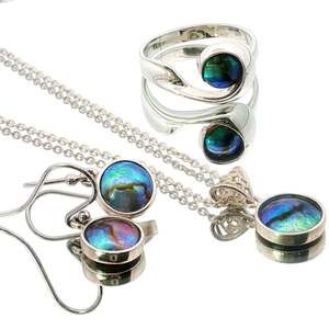 Compare At Price Check: The Goddess Set