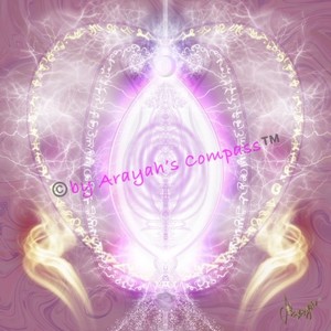 Products: ‘Sovereignty of our Sacred Waters’ Template – Arayah’s Compass