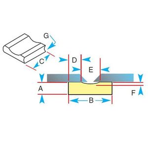 Ceramic Backing: Gullco Ceramic Backing 1G42-R