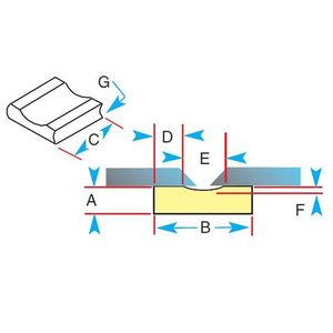 Gullco Ceramic Backing 1G82-R