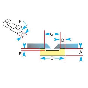 Ceramic Backing: Gullco Ceramic Backing 1G93-R-1/4