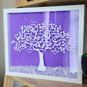 Products: Family Tree Frame