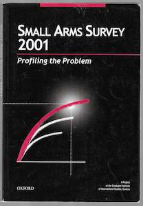 Small Arms Survey 2001: Profiling the Problem