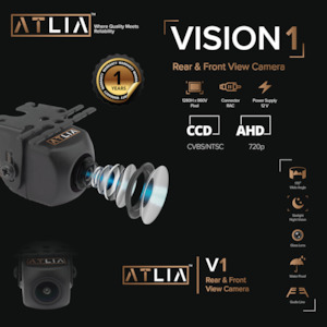 Vision 1 – ATLIA