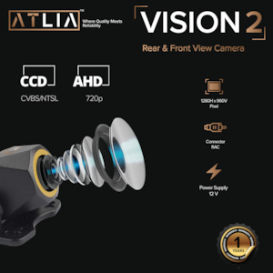 Vision 2 – ATLIA