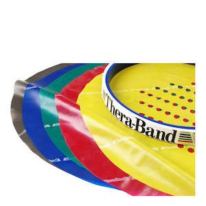 Theraband: TheraBand Progressive Hand Trainers - Intro Kit