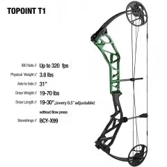 Recurve Bow Accessories: PACKAGE - Beginner Compound Bow Target Package (TOPOINT, SPG, PANDARUS Combo)