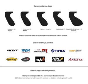 Recurve Bow Other Accessories: Customized grip (for Recure/Barebow Riser)