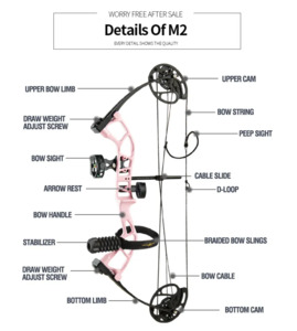 TOPOINT - M2 Compound Bow (RH only)