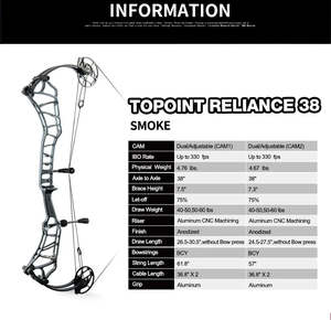Compound Bow: TOPOINT Compound Bow - Reliance 38
