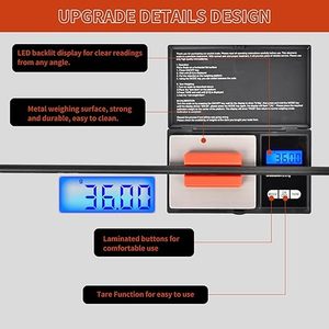 Tuning Tools: SPG - Arrow Scale