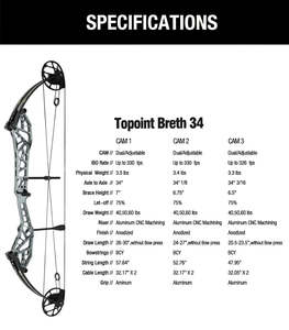 Topoint - Breth 34"