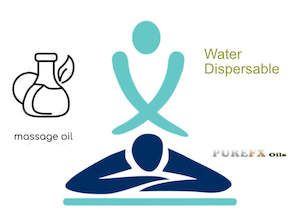Massage Oils: Massage Oil / Water Dispersible