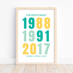 Family Birth Years Print – Autumn Designs