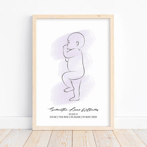 Watercolour Scale Birth Print – Autumn Designs