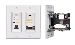JAP-717WP2 - JAP-717WP2 3G+WP2 Wall Plate
