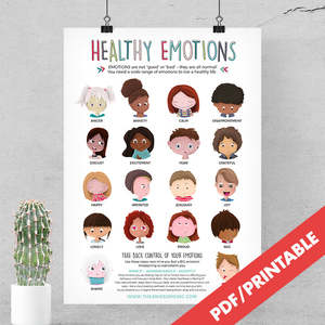 Digital Resources: Healthy Emotions Poster | PDF