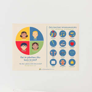 My Calming Strategies Poster (English/Te Reo Māori) - Little People, Big Emotions