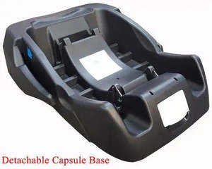 Non-Isofix Basic Base