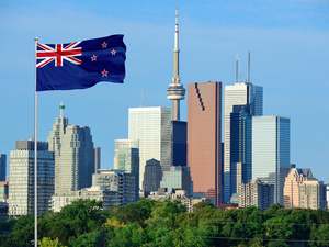 Flag Banner Printing: Custom Printed Flags