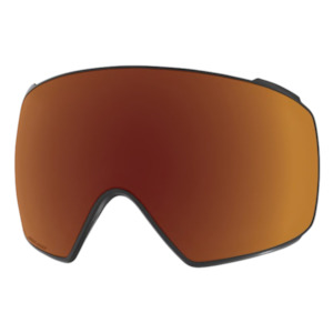 Anon M4 Cylindrical Sonar Lense