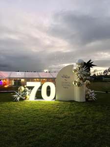 Light Up Number Hire: Ripple and light up numbers display