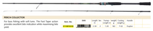 Freshwater: Collector series Carbon 2.3m 7-22Gram cast weight