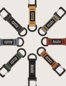 TrailKey Clip