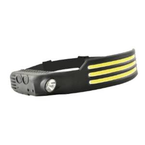 Gift Ideas: WORK LIGHT HEAD LIGHT LED 650 Lumen USB Rechargable Head Light