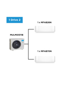 Media Product Line: Midea Multi Split Heat Pumps Combo - 10.5 kW Outdoor Unit + Indoor Unit