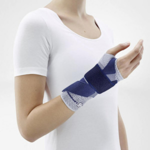 Orthopedic: ManuTrain Wrist Support