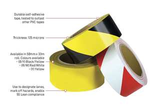 Site Safety: Floor Marking Tape