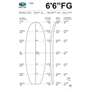 Blanks: 6’6 fg